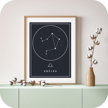 znameni zvěrokruhu obraz na míru galamaps